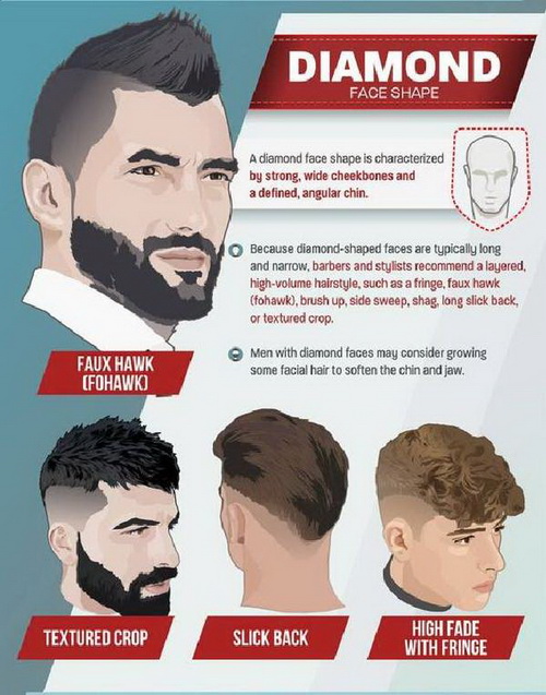 ����x���m���Լ������^�l(f��)�������܎�����