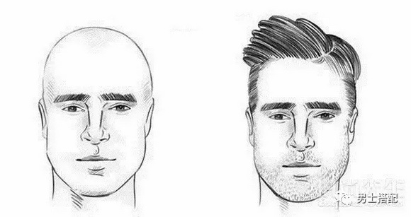 ��ʿ�l(f��)�͌���ָ�����W(xu��)����׌����ֱֵ���Î׶�