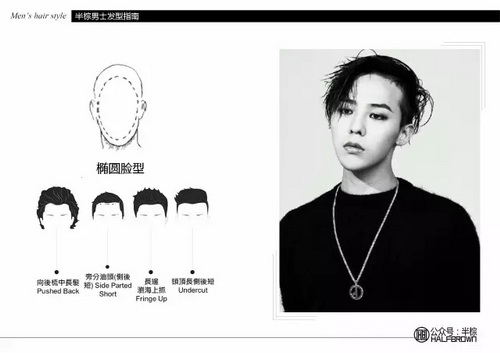 �����l(f��)��ָ�ϣ�����ҵ��m���Լ��İl(f��)����