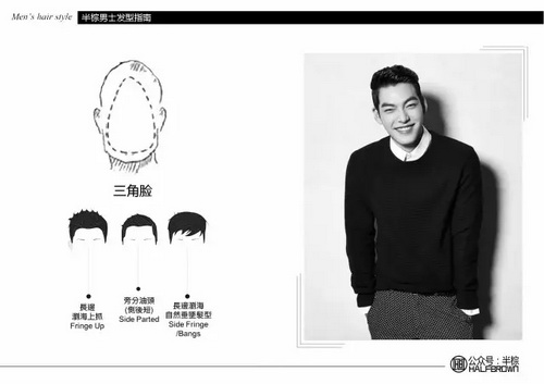 �����l(f��)��ָ�ϣ�����ҵ��m���Լ��İl(f��)�ͣ�