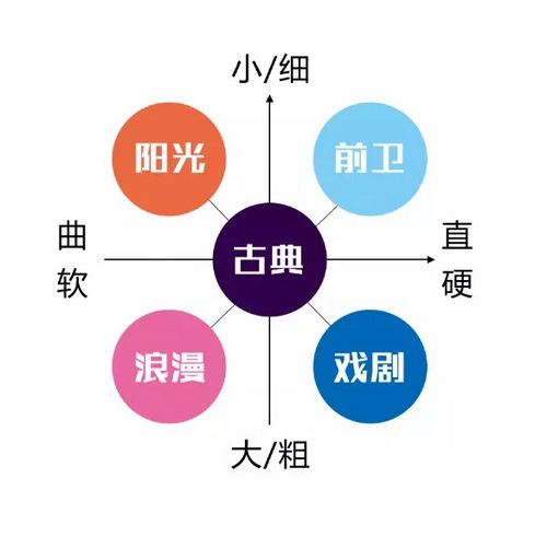 �Q���ڿ����R�ǁ�����������Ʒζ�ĵ�һ��