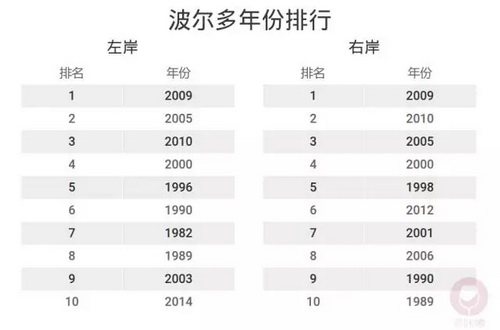 ������ĺ��������Щ��