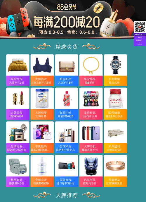 ��tm���(d��ng)����؈88��(hu��)�T��(ji��)����(hu��)��(ch��ng)��ÿ�M200�p20